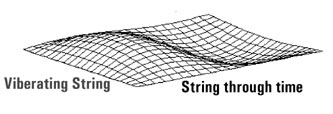 Open String Theory